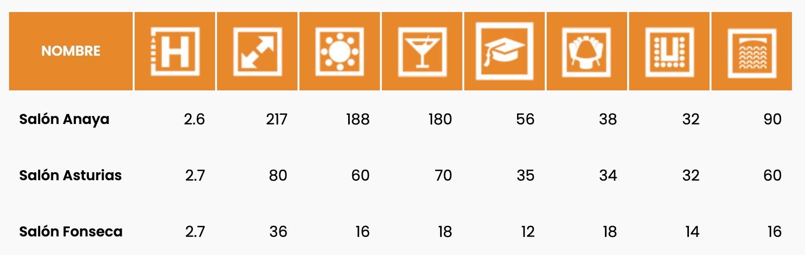 salas_nh_castellanos